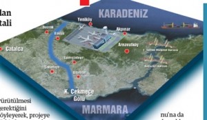 Arnavutköy,Hadımköy