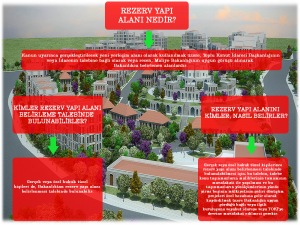 Rezerv Yapı Alanı 